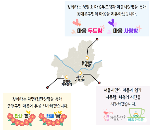 ▲ 찾아가는상담 시범사업 안내지.