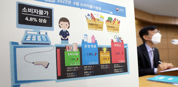 ▲ 어운선 통계청 경제동향통계심의관이 3일 오전 정부세종청사에서 2022년 4월 소비자물가동향을 발표하고 있다. /뉴시스