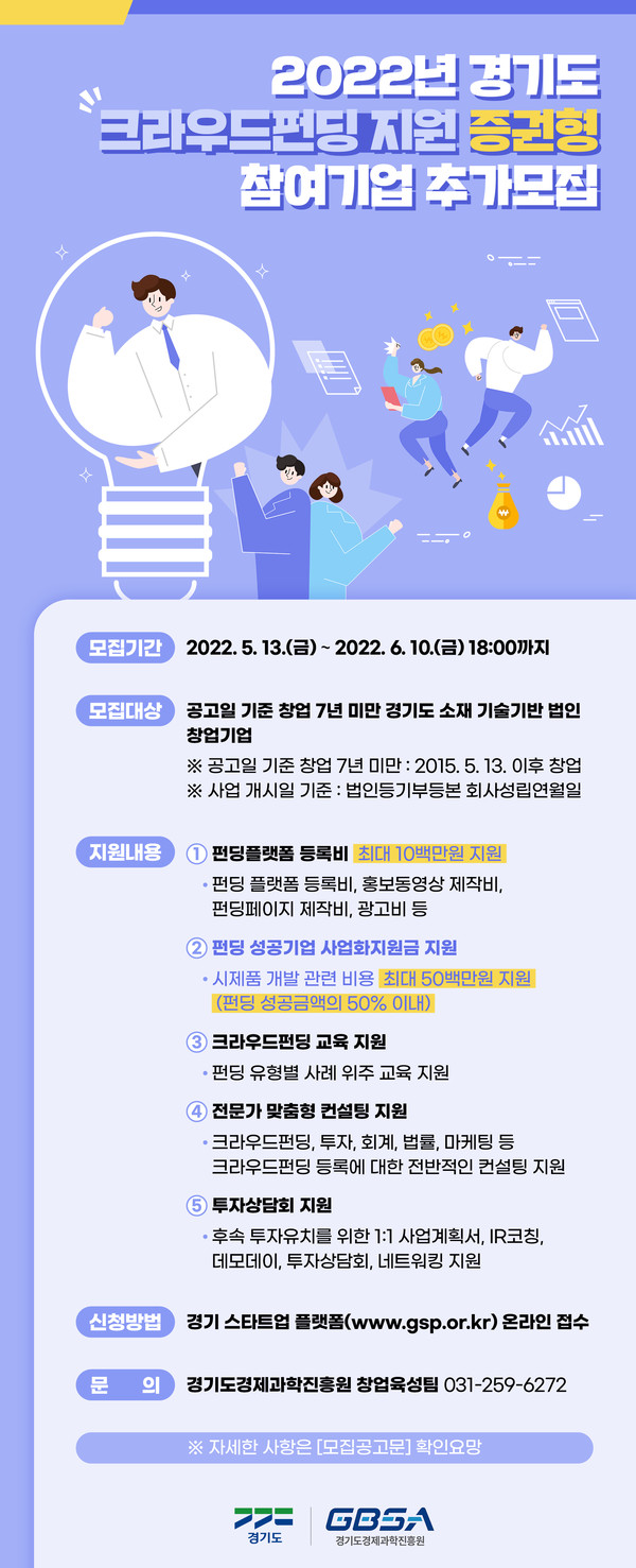 ▲ 크라우드 펀딩 연계 스타트업 지원사업 참여기업 모집 홍보물.