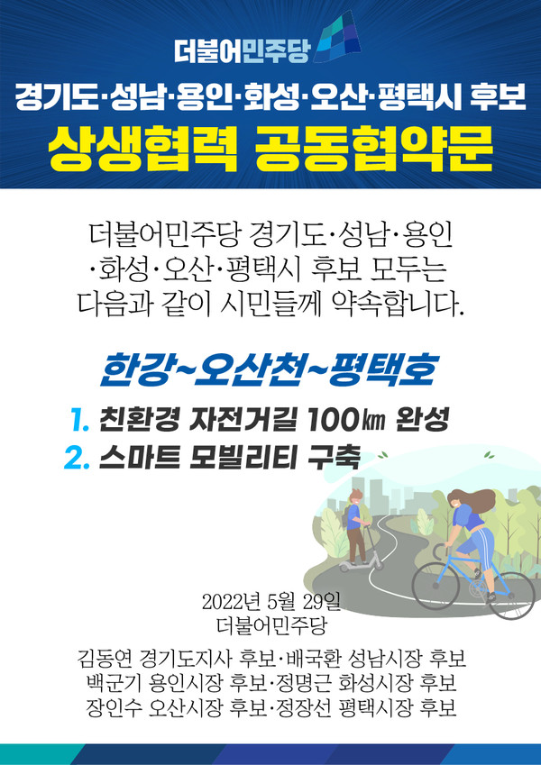 ▲ 한강~오산천~평택호 친환경 자전거길 상생협력 공동협약문.