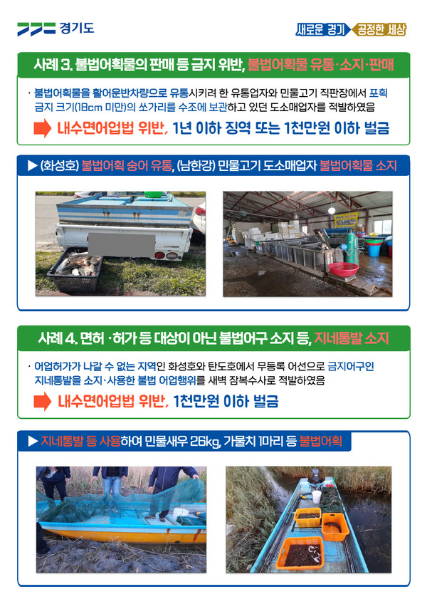 ▲ 내수면 불법 어업행위 합동수사 결과.