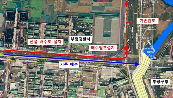 ▲ 배수관· 수중펌프 추가 설치 계획도.