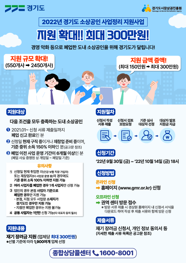 ▲ 소상공인 사업정리 지원사업 홍보포스터.