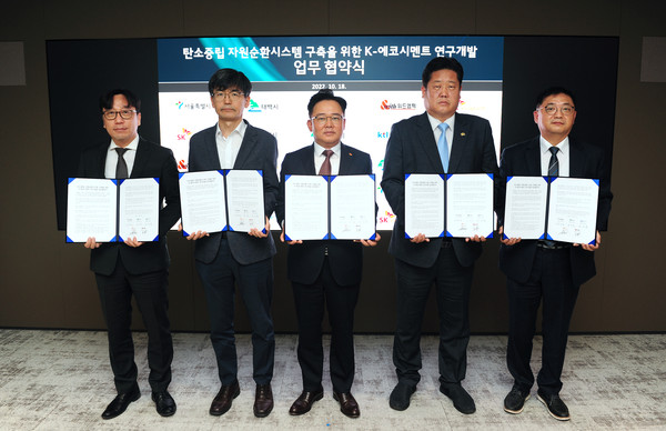 ▲ 탄소중립 자원순환시스템 구축을 위한 K-에코시멘트 연구개발 업무협약.