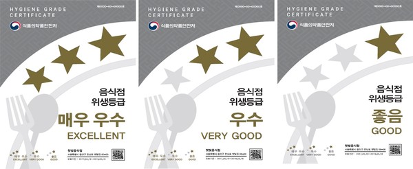 ▲ 광명시는 경기도에서 시행하는 ‘2023년 음식점 위생등급제 모범지역 조성사업’ 공모에 선정되어 1억 원의 사업비를 확보했다고 26일 밝혔다.