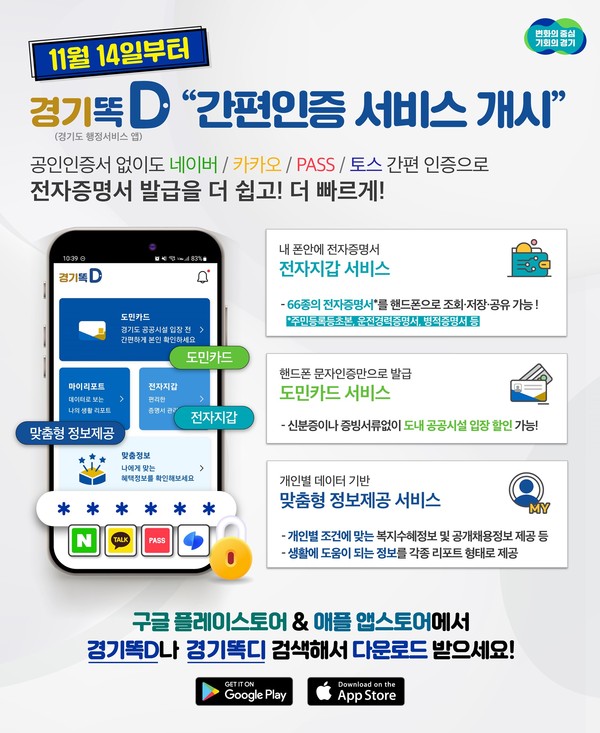 ▲ 경기똑D 간편인증 서비스 안내문.