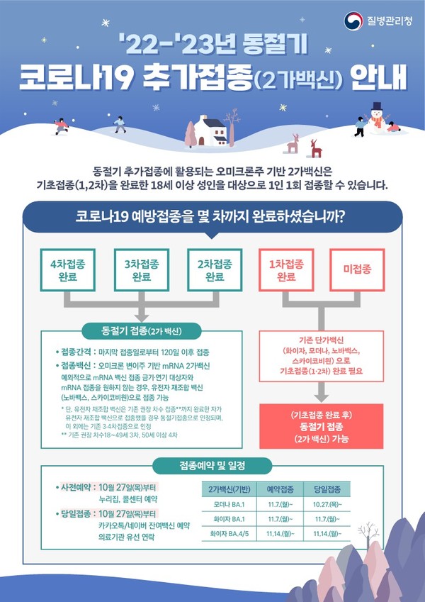 감염취약시설 코로나19 백신 방문접종 실시 안내문
