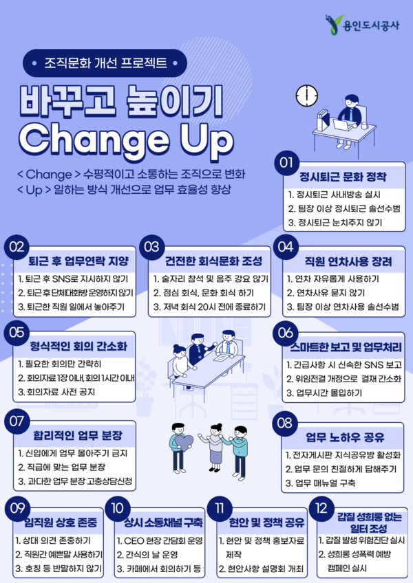 ▲ 용인도시공사 조직문화 개선 프로젝트 안내문.