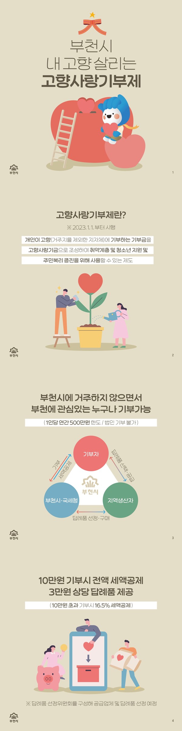 고향사랑기부제 카드뉴스