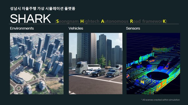 ▲ 자율주행 가상 시뮬레이션 플랫폼 샤크(SHARK).