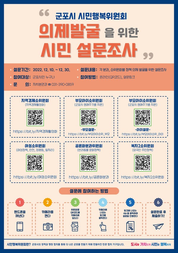 ▲ 시민행복위설문조사 안내문.