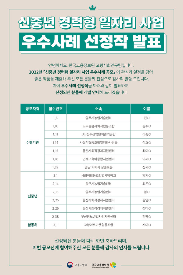 ▲ 2022년 신중년 경력형 일자리사업 우수사례 선정작.
