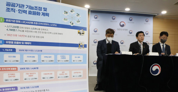 ▲ 최상대 차관, 공공기관 혁신계획 최종안 확정 브리핑. /뉴시스