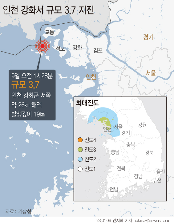 ▲ 인천 강화 해역서 규모 3.7 지진. /뉴시스
