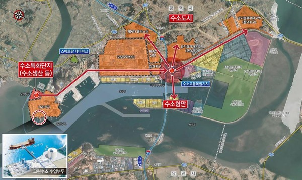 ▲ 평택시가 평택항 권역에 산업단지, 도시, 항만이 연계된 수소도시를 본격 조성한다.