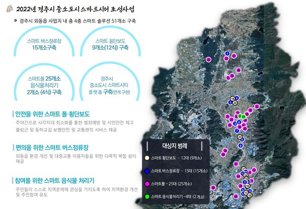 ▲ 스마트시티 조성사업 현황.