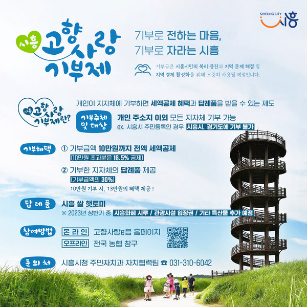 고향사랑기부제 '순항' 기부 이어져
