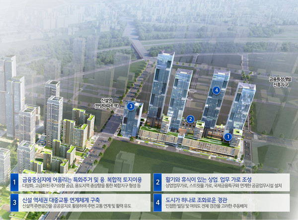 ▲ 신속통합기획 종합구상도.