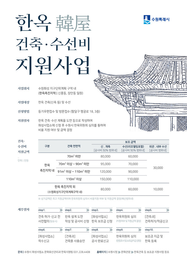 2023년도 한옥 건축·수선비 지원 사업’ 참여자 공모 홍보물
