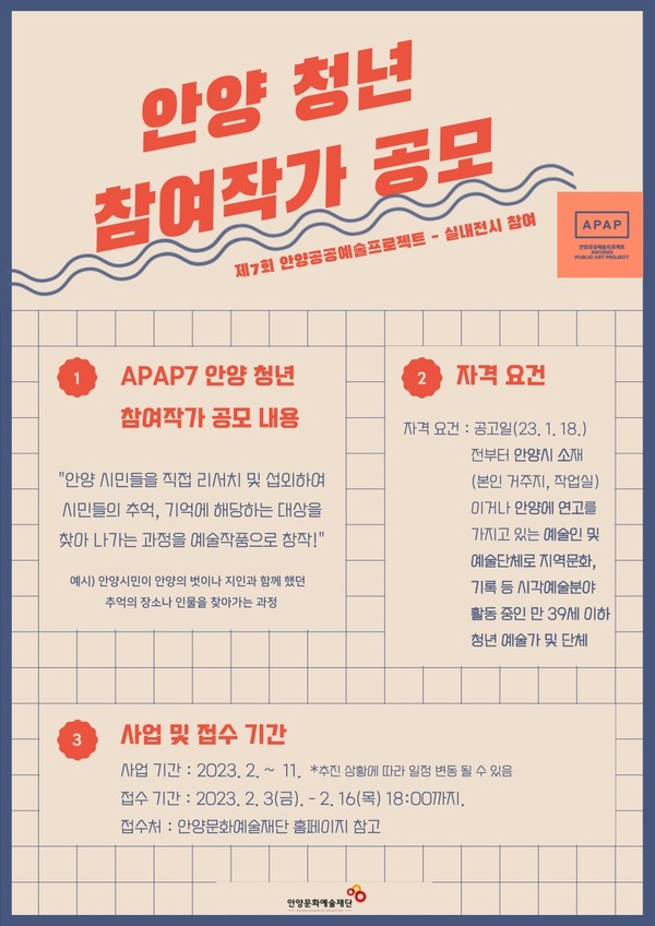 ▲ APAP7 청년 참여작가 공모 포스터.