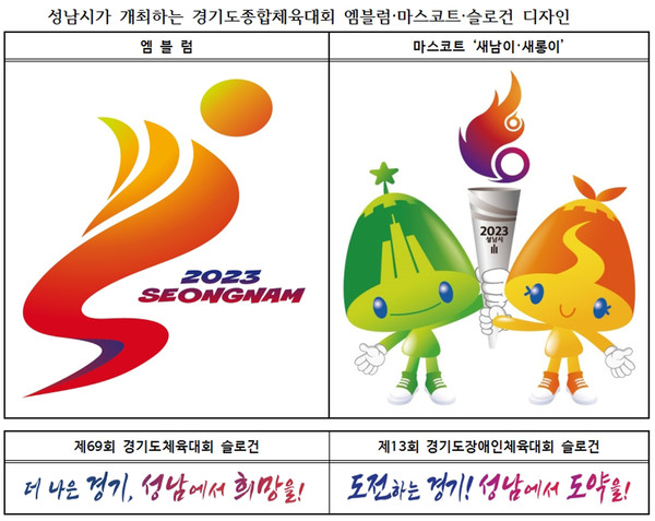 ▲ 성남시가 개최하는 경기도종합체육대회 엠블럼·마스코트·슬로건 디자인.