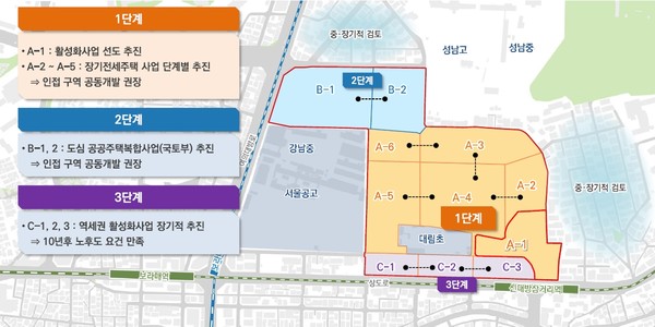 ▲ 가이드라인 수립 후 모습.