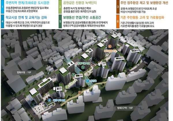 ▲ 종합구상도.