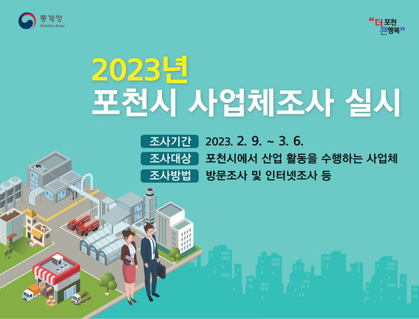 ▲ 2023년 포천시 사업체조사 실시 안내문.