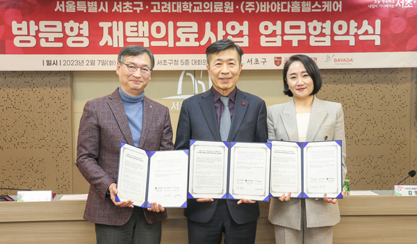 ▲ ‘방문형 재택의료사업’ 업무협약 체결 모습.