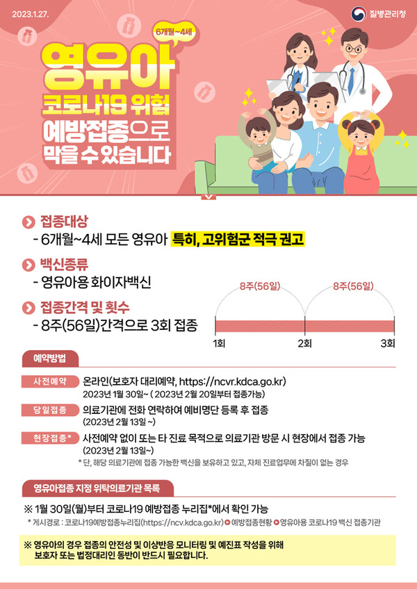 ▲ 성남시 영유아 코로나19 예방접종 안내 포스터.