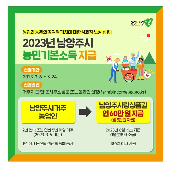 2023년 농민기본소득 3월부터 신청 접수 안내문