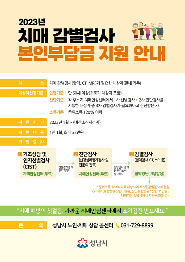 ▲ 성남시 치매 감별검사 본인부담금 최대 33만원 지원 안내포스터.