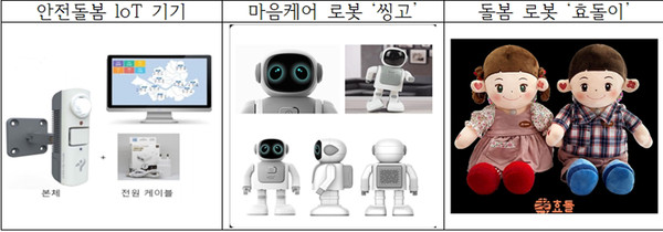 ▲ 성남시가 1인 가구 고독사를 막기 위해 지급하는 스마트 기기류.