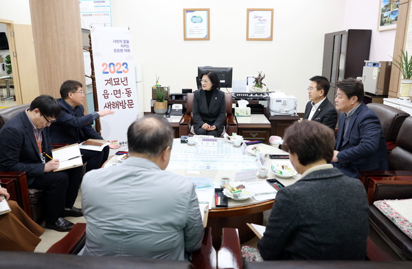 ▲ 읍.면.동 새해방문 가진 광주시의회 주임록 의장.