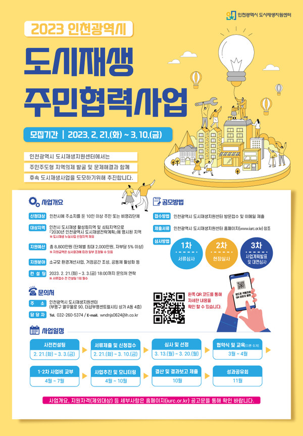 ▲ iH 2023년 도시재생 주민협력사업 참가단체 모집 포스터.