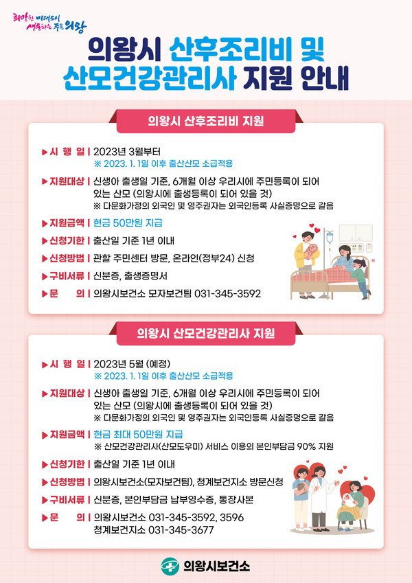 ▲ 의왕시 산후조리비 및 산모건강관리사비 지원.