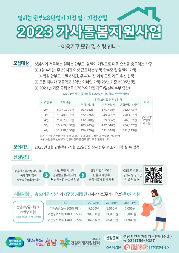 ▲ 성남시 일하는 한부모·맞벌이 가정 위한 가사돌봄지원사업.
