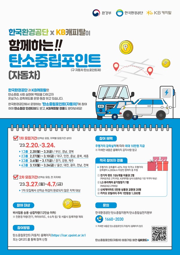 ▲ 탄소중립포인트제 포스터.
