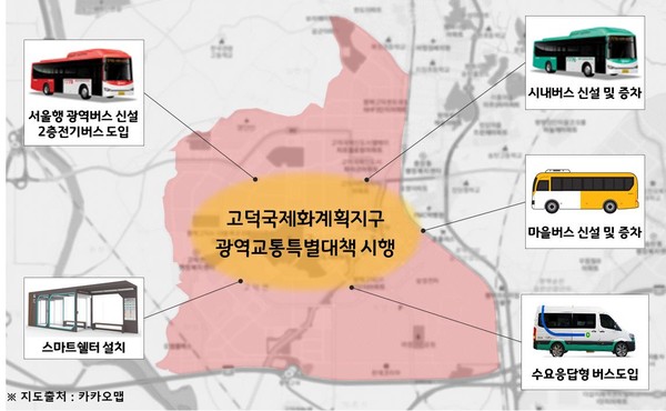 ▲ 평택시, 국토부 대도시권광역교통위원회와 광역교통 특별대책 발표.
