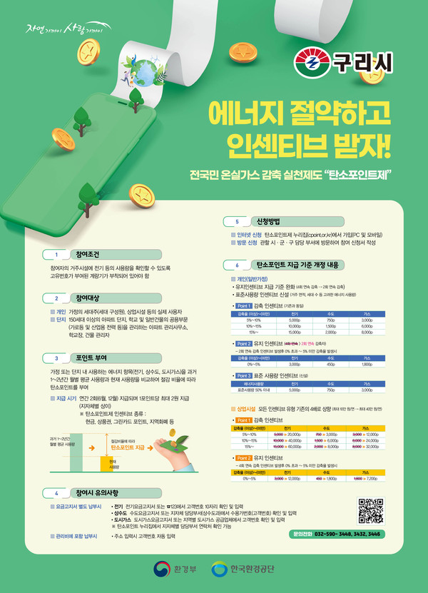 ▲ 구리시, 탄소포인트제 인센티브 지급액 확대 추진.