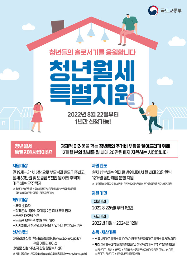 ▲ 광주시 청년 월세 한시 특별지원사업 추진 포스터.