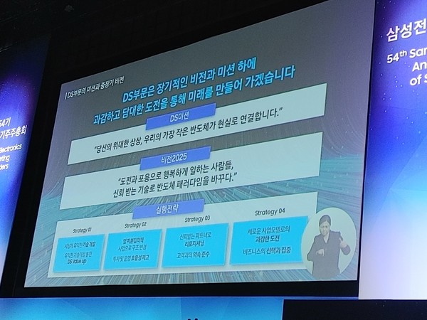 ▲ 580만명의 주주들의 뜨거운 관심속에 삼성전자가 15일 수원컨벤션센터에서 ‘제54기 정기주주총회’를 개최했다.