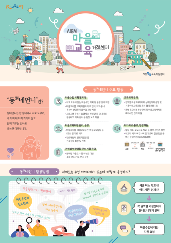 2023년 시흥시 마을교육 거점센터 리플릿
