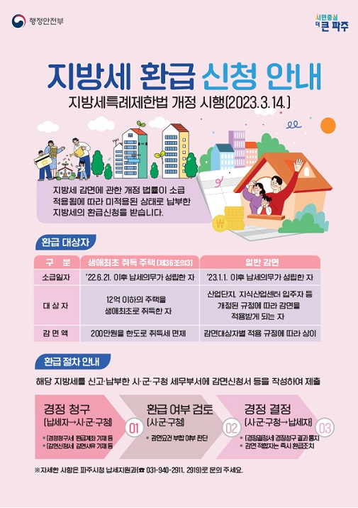 ▲ 파주시 생애최초 주택 취득세 감면 안내 포스터.