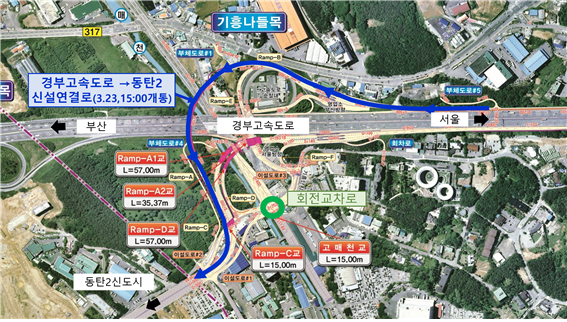 ▲ 경부고속도로 기흥나들목 진출로 개설되면서 기흥TG 앞 회전교차로 소통 원활 기대.
