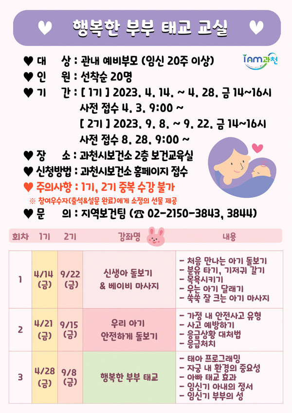▲ 과천시보건소 행복한 부부 태교 교실 홍보문.