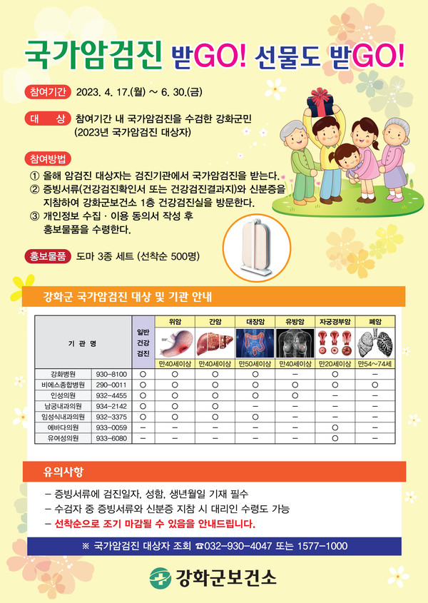 ▲ 국가암검진 포스터.