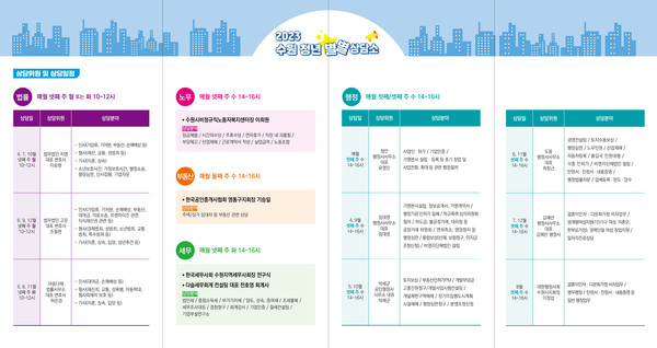 ▲ 수원 청년 별별상담소 홍보물.