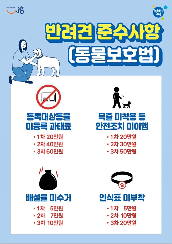 동물축산과 반려견 준수사항 안내