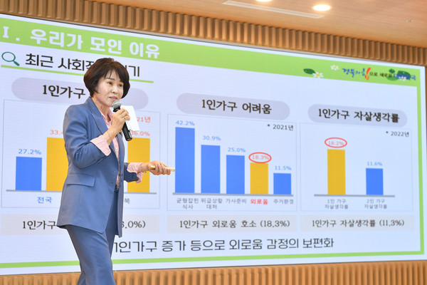 ▲ 개강식에서 최은정 경북도 보건정책과장이 기조강연을 하고 있다.